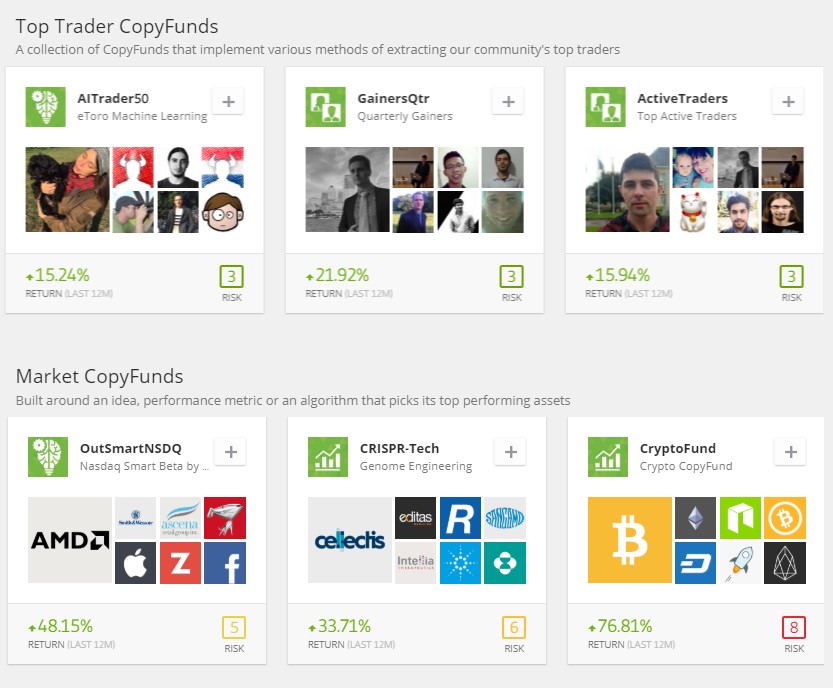 etoro-review-copyfunds eToro Review CopyFunds