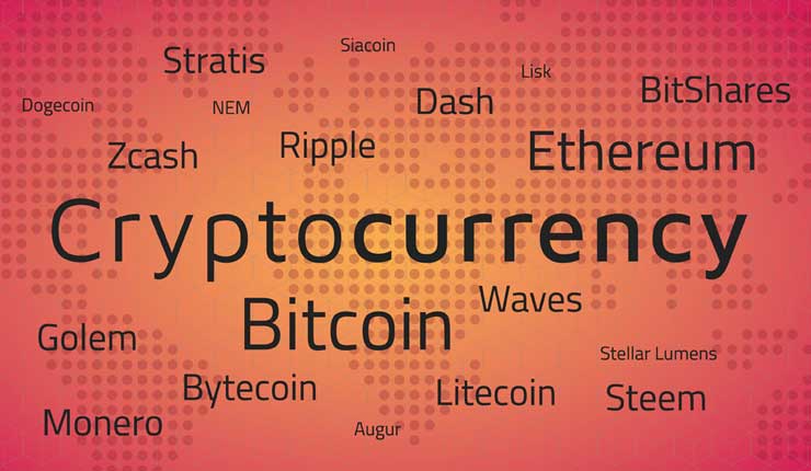 Cryptocurrency word cloud