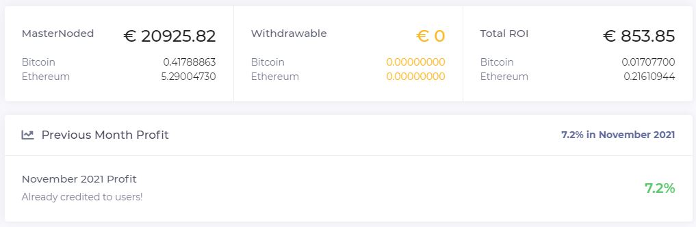 YieldNodes dashboard